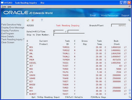 Description of Figure 16-6 follows