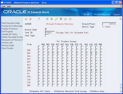 Description of Figure 29-1 follows