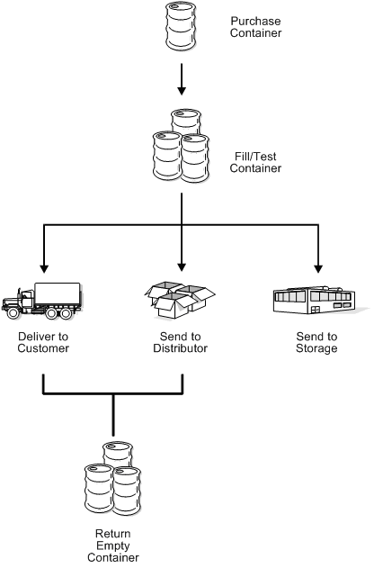 Description of image076.gif follows