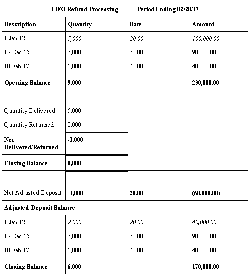 Description of image079.gif follows