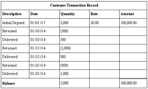 Description of image080.gif follows