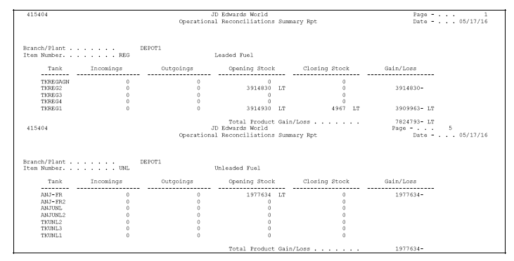 Description of Figure 13-5 follows