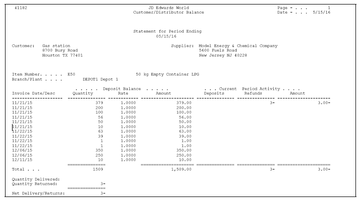 Description of report_print13.gif follows