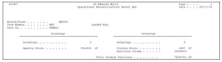 Description of Figure 13-6 follows
