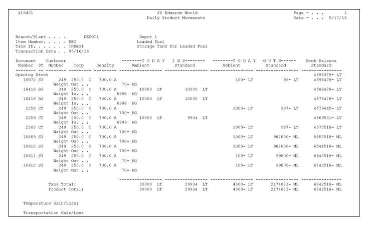 Description of Figure 18-1 follows