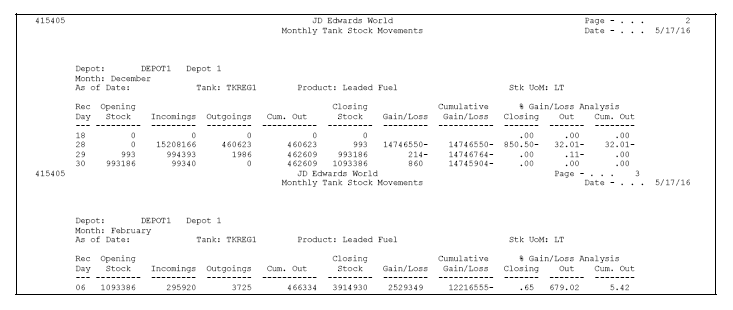 Description of Figure 18-2 follows
