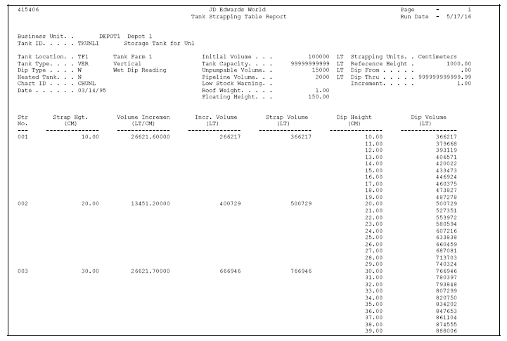 Description of Figure 18-3 follows