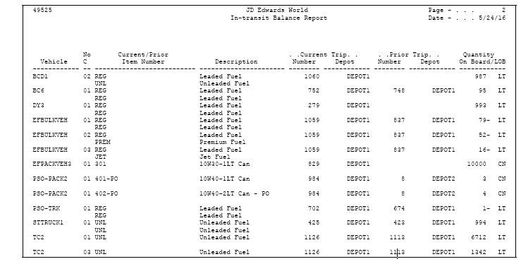 Description of Figure 25-5 follows