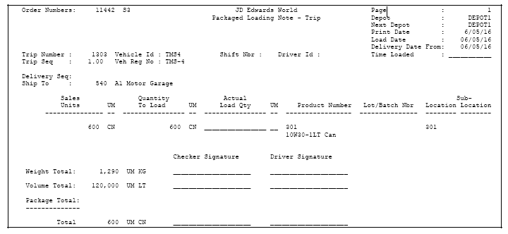 Description of Figure 8-6 follows