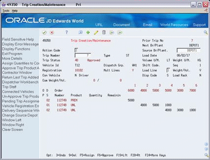 Description of Figure 4-6 follows