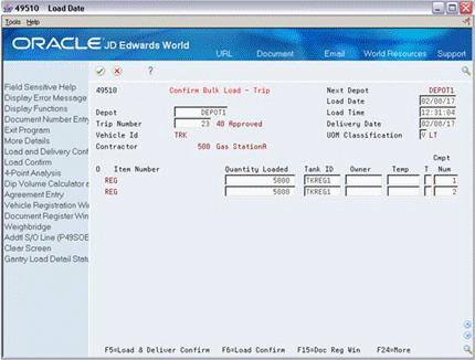 Description of Figure 11-1 follows