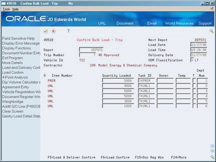 Description of Figure 12-1 follows