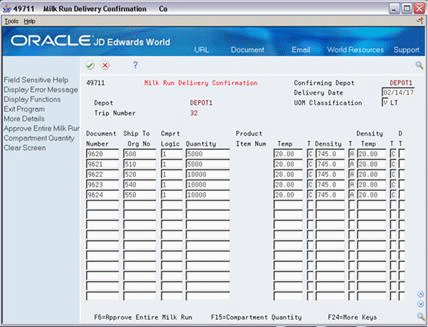 Description of Figure 13-9 follows