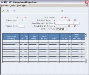 Description of Figure 13-14 follows