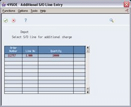 Description of Figure 15-2 follows