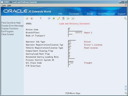 Description of Figure 28-4 follows