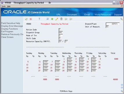 Description of Figure 37-2 follows