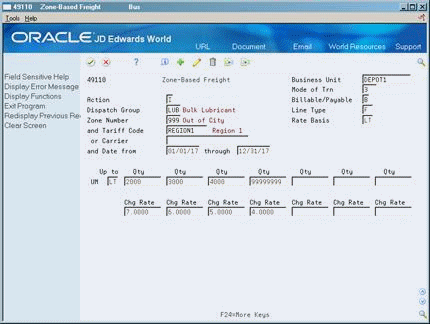 Description of Figure 43-1 follows