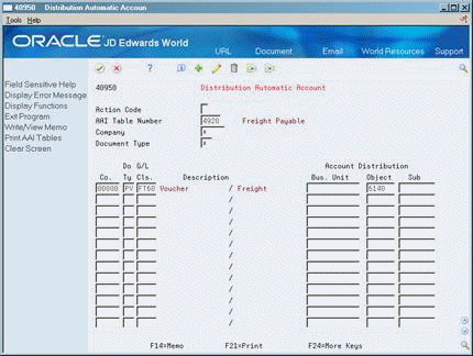 Description of Figure 53-2 follows