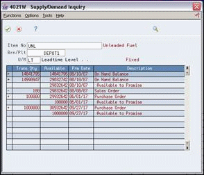 Description of Figure 6-6 follows