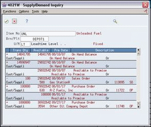 Description of Figure 6-7 follows