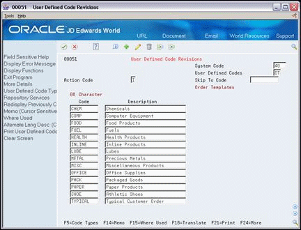 Description of Figure 28-3 follows