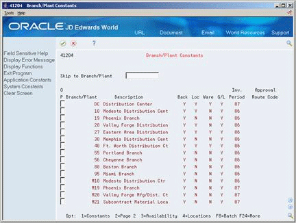 Description of Figure 36-1 follows