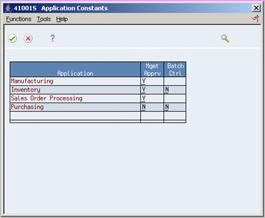 Description of Figure 36-5 follows