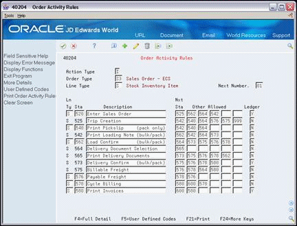 Description of Figure 39-1 follows