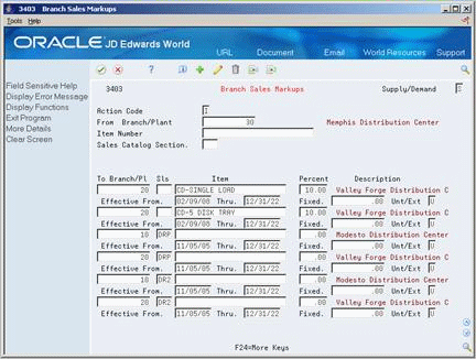 Description of Figure 42-2 follows