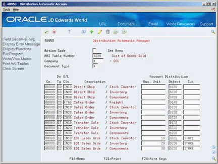 Description of Figure 43-1 follows