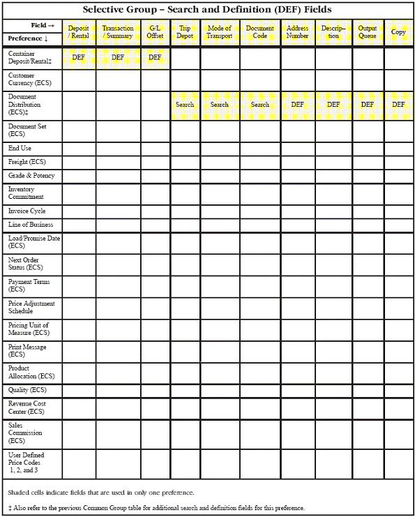 Description of Figure A-5 follows