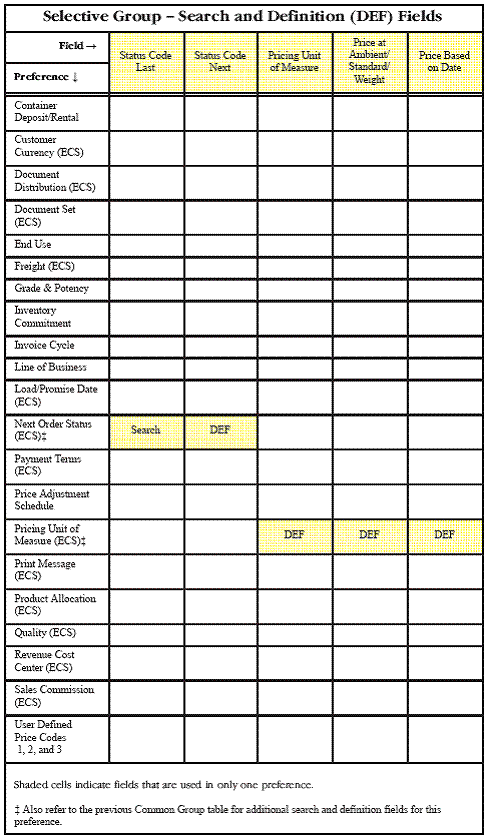 Description of Figure A-8 follows