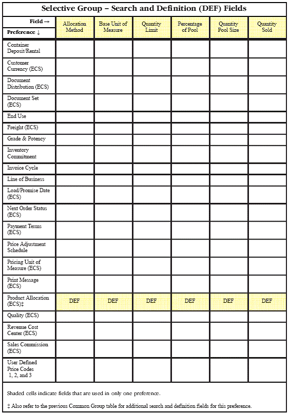 Description of Figure A-9 follows