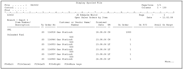 Description of Figure 7-4 follows
