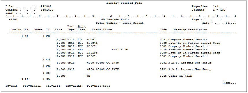 Description of Figure 21-3 follows