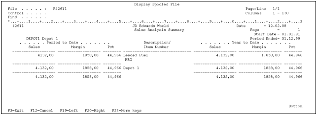 Description of Figure 7-12 follows