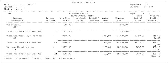 Description of Figure 21-4 follows