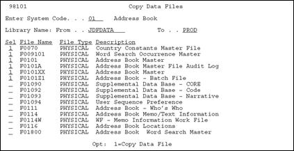 Description of Figure 4-11 follows