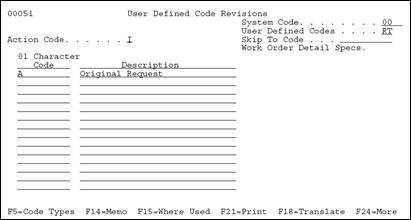 Description of Figure 6-1 follows