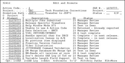 Description of Figure 11-2 follows