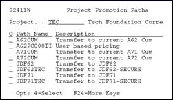 Description of Figure 11-4 follows