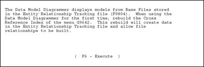 Description of Figure 14-1 follows