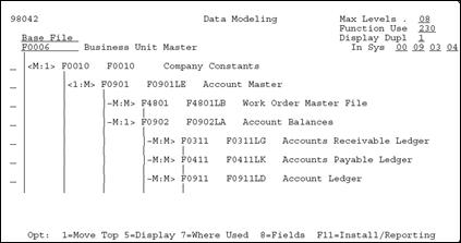 Description of Figure 14-3 follows