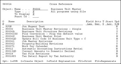 Description of Figure 14-5 follows