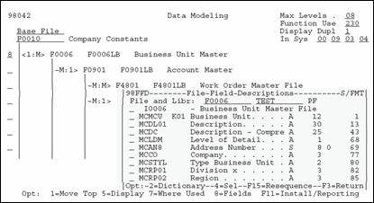 Description of Figure 14-6 follows