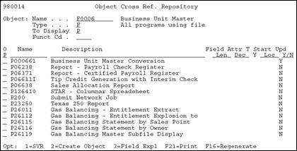 Description of Figure 15-1 follows