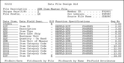 Description of Figure 17-2 follows