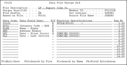 Description of Figure 17-5 follows