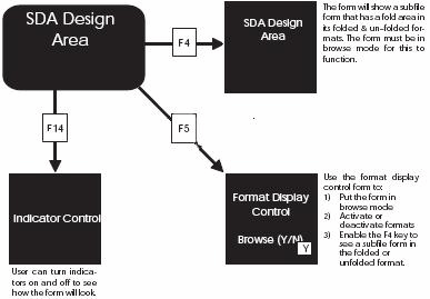 Description of Figure 18-47 follows